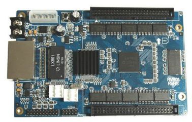 RV901 LEIDENE Vertoning die Kaartemc Synchrone LEIDEN van het Controlesysteem Vertoningscontrolemechanisme ontvangen leverancier