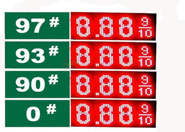 8,889 4 Cijfers 7 Segment LEIDENE Bewegende Berichtvertoning, leidden het Teken van de Gasprijs leverancier